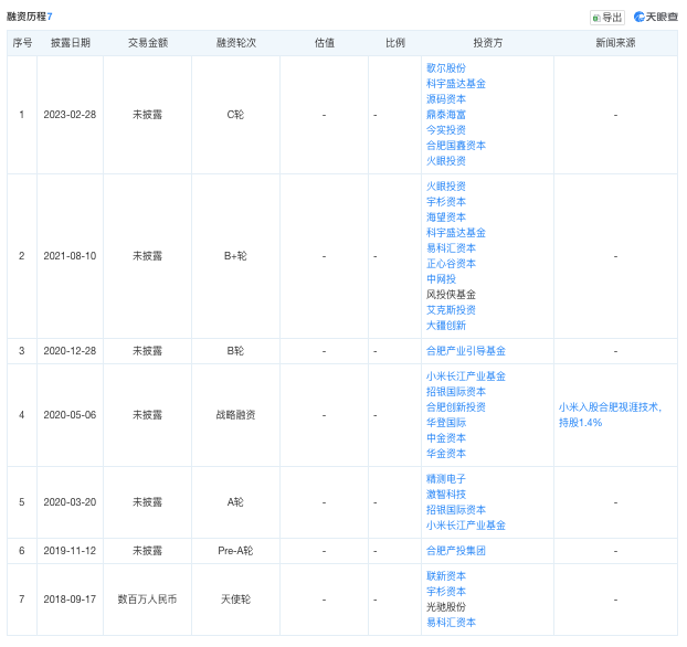 一把为红杉爆赚超10亿，他的第二个IPO要来了