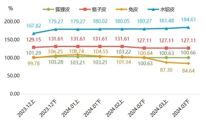 河北县城，撑起全球妈妈购物单的百亿产业带