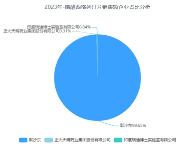 第十批集采即将开启，药企如何才能走出“以价换量”的“舒适区”？