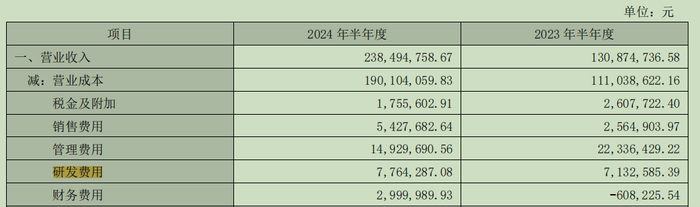 富养“毛孩子”的年轻人，带飞国产宠粮