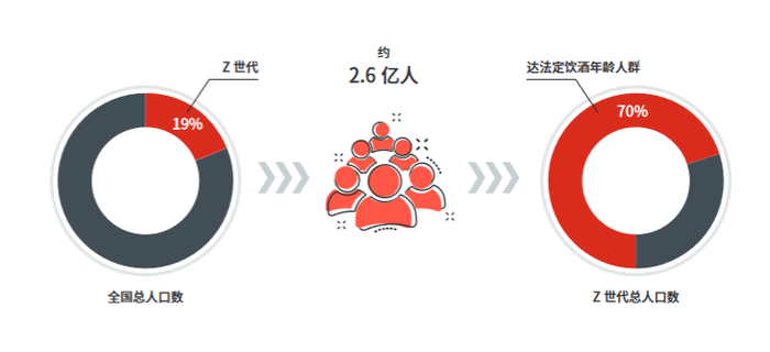 人事大年：2024酒企高管图鉴