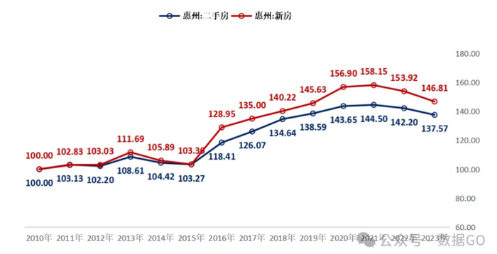 不用远赴东北，广州人有自己的“鹤岗”