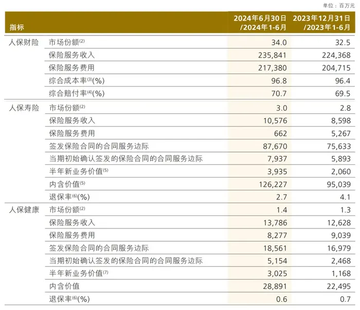 59岁丁向群“挂帅”，中国人保迎来首位女性“掌舵手”