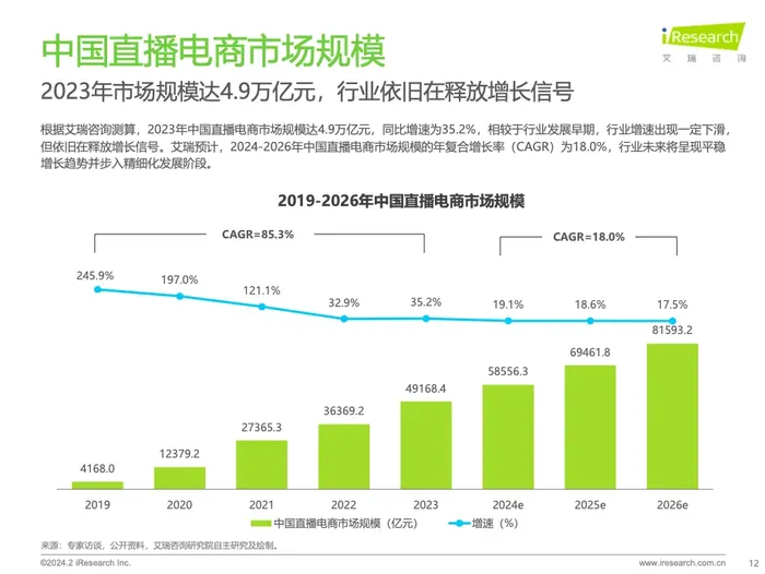 16年后，“双11”被推翻重来