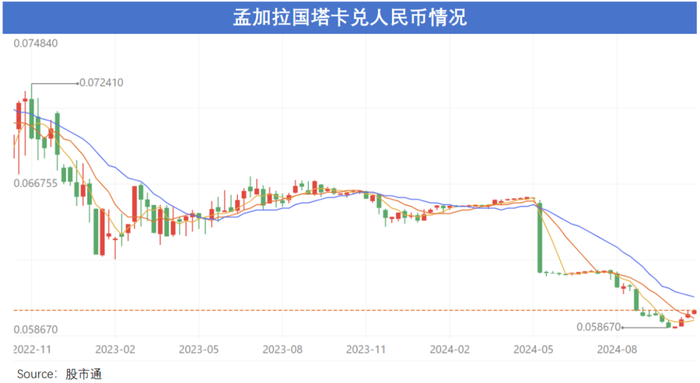 外派圆不了年轻人的高薪梦