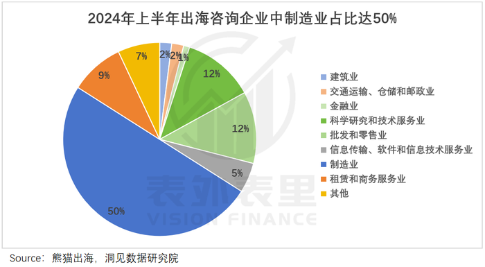 外派圆不了年轻人的高薪梦