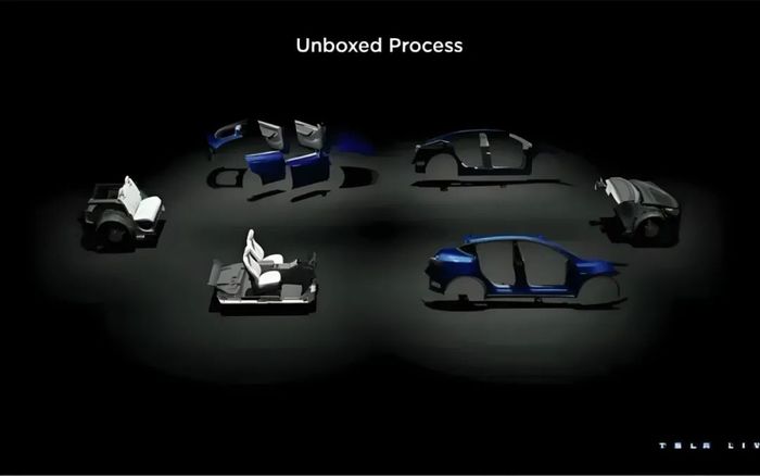 Robotaxi砍掉的特斯拉市值，财报又赢回来了