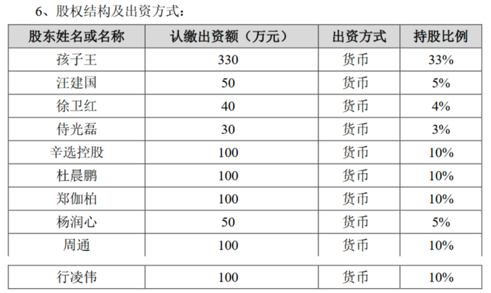 辛巴合作孩子王，“线下超市”会是主播们的好出路吗？