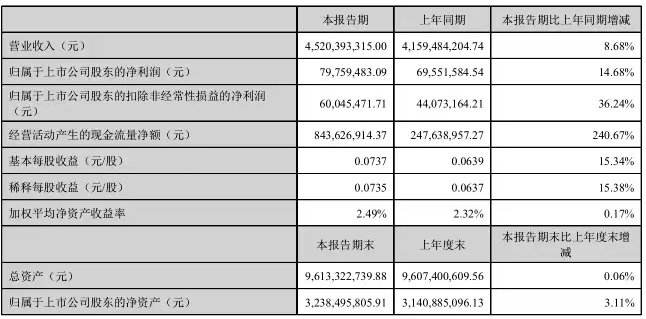 辛巴合作孩子王，“线下超市”会是主播们的好出路吗？