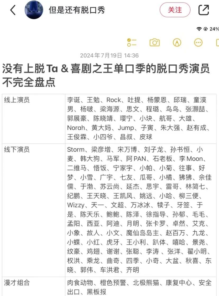 关于2025年《喜单2》《脱友2》之争，有何畅想？