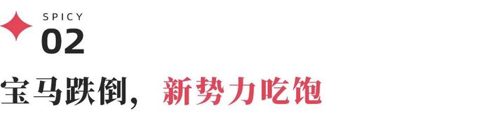 宝马经销商北京星德宝“跑路”，4S店已成时代的眼泪？