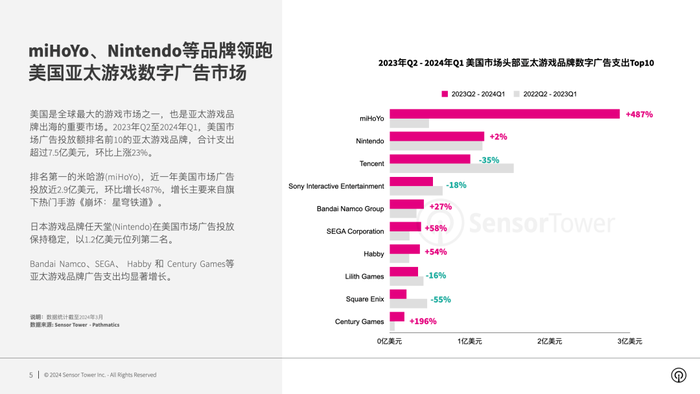 腾讯调架构、网易换帅，谁才能做出下一个“黑神话”