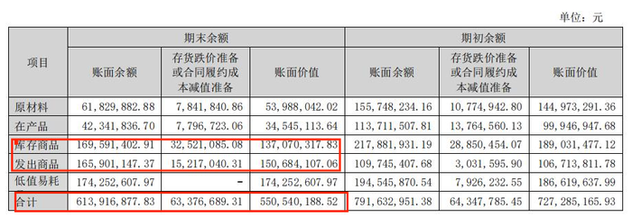 光伏电池片龙头遇资金困境，赴港上市成钧达股份胜负手