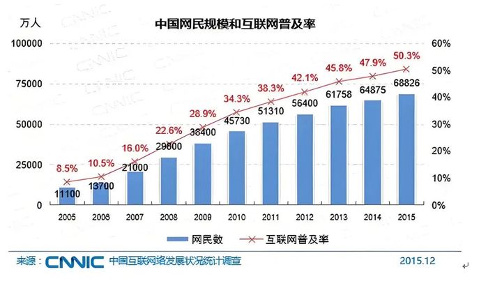 今年的双11，不办晚会讲脱口秀