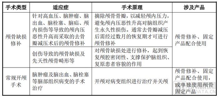 畅销60年的垄断产品，迎来中国挑战者