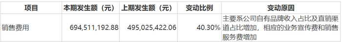 乖宝宠物收割“铲屎官”，创始人父子分红超9000万