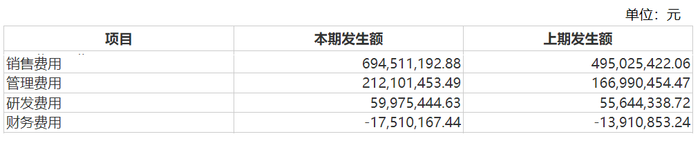 乖宝宠物收割“铲屎官”，创始人父子分红超9000万