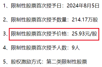 乖宝宠物收割“铲屎官”，创始人父子分红超9000万