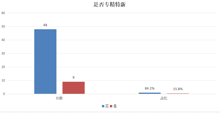 跨境支付概念持续火热，宝兰德等多只股票走强