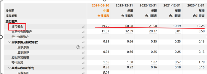 业绩向左股东向右，东鹏饮料有何隐忧？