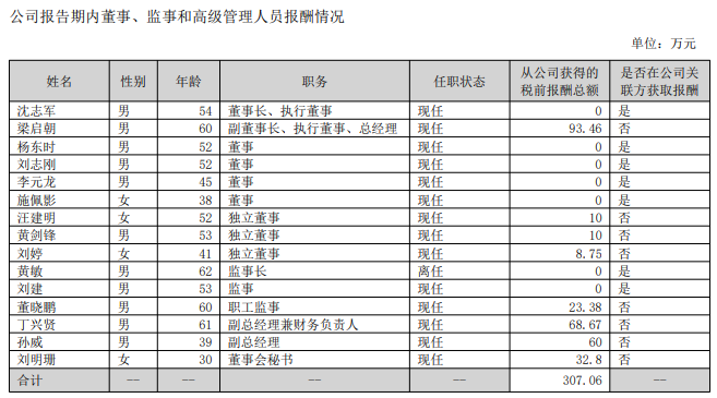 业绩向左股东向右，东鹏饮料有何隐忧？