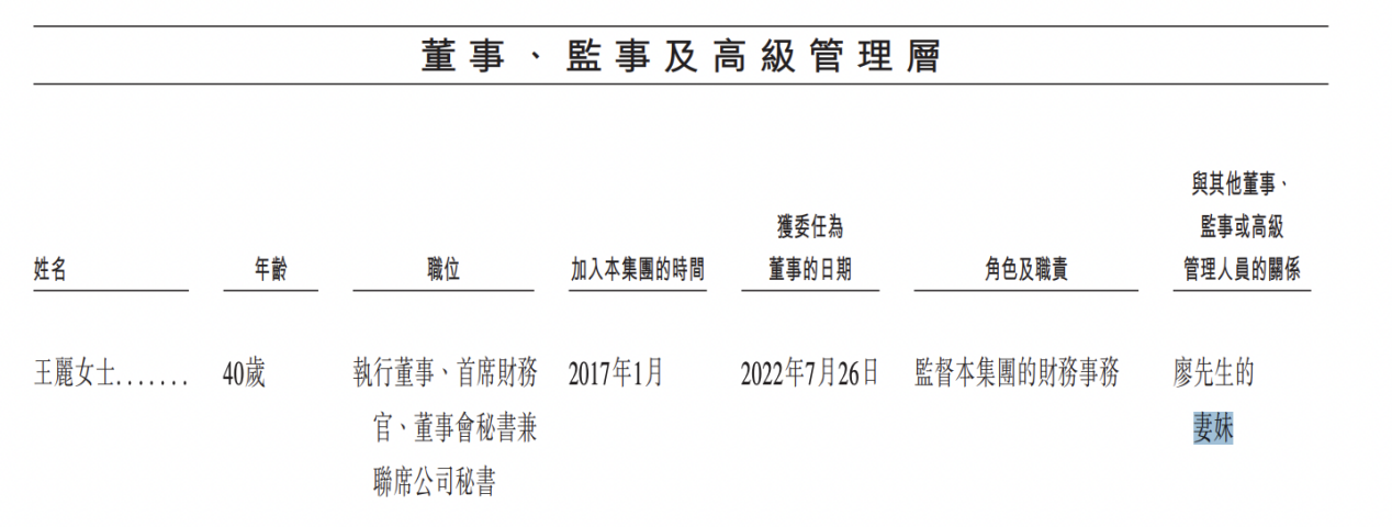 诺比侃港交所IPO：43岁主席廖峪薪酬两连涨，妻妹王丽任职董秘兼CFO