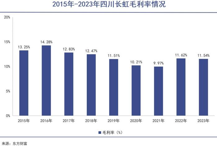 曾经的中国股王回来了