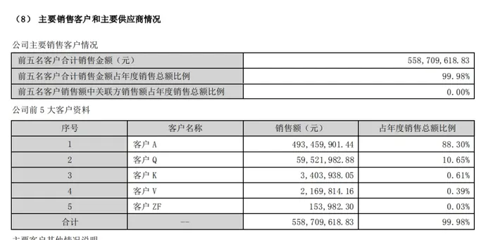 中简科技董事长、总经理内斗升级，“前董秘”为谁“闯宫”？