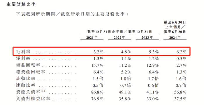 梦金园年入200亿再战IPO，“国民媳妇”海清套现1947万