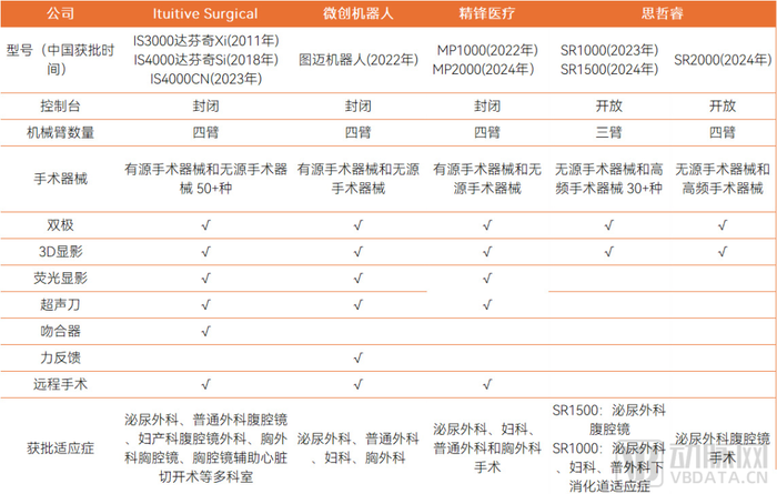 进博会史上大获成功的医疗产品，背后有什么爆红秘密？