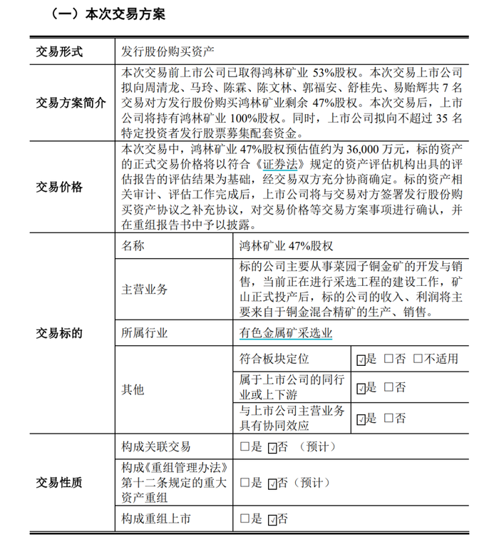 “白银龙头”盛达资源买金矿，背后“甘肃银王”布局3家上市公司