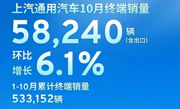 车企价格战再“亮剑”，最高狂降12万