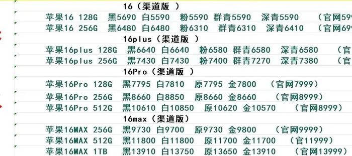 一部iPhone 16只赚200块，黄牛离集体谢幕还有多远？