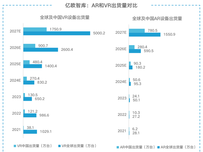 苹果智能眼镜第二季，还会重蹈Vision Pro覆辙吗？