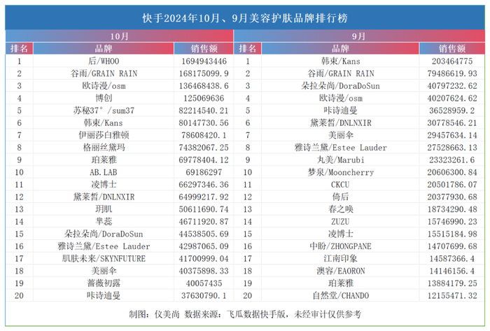 双11接近尾声，谁是最大赢家？