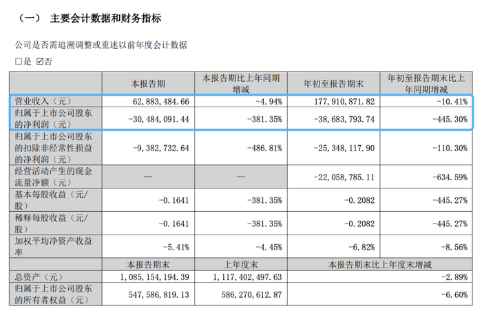 股东内斗将终结，兰州黄河困局解了吗？