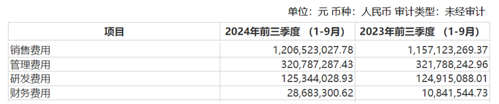 业绩骤然下滑、股价2年近乎腰斩，喜临门“睡不安稳”