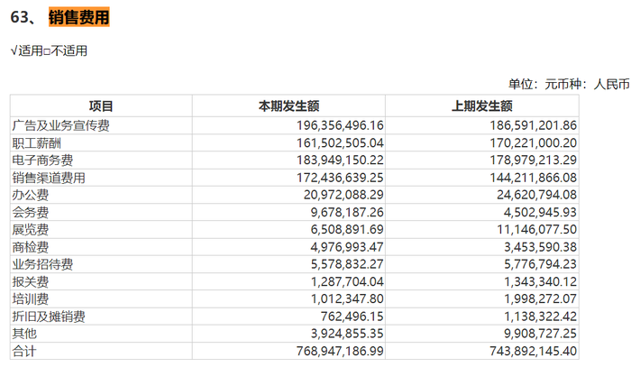 业绩骤然下滑、股价2年近乎腰斩，喜临门“睡不安稳”