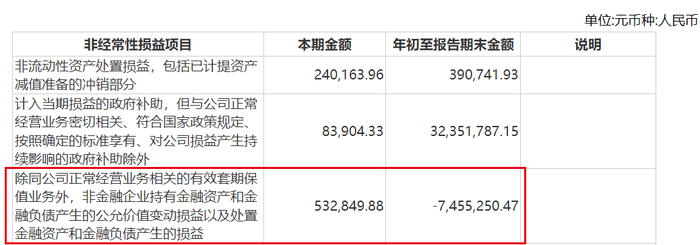 业绩骤然下滑、股价2年近乎腰斩，喜临门“睡不安稳”