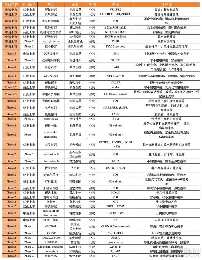 MNC带中国Biotech出海，这事靠谱吗？