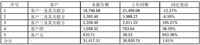 不要让预制菜沦为“地下产业”