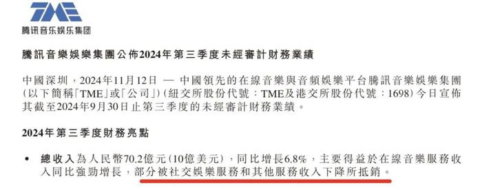 营收、净利双增，腾讯音乐仍需小心翼翼