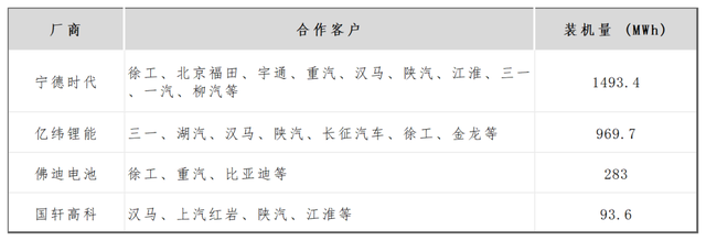 2024车企年关时刻：裁员、转型和迷茫