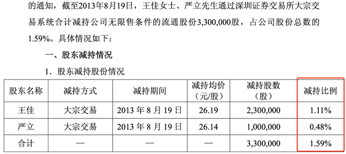 中国移动成启明星辰实控人，关联交易大涨80%业绩却下滑