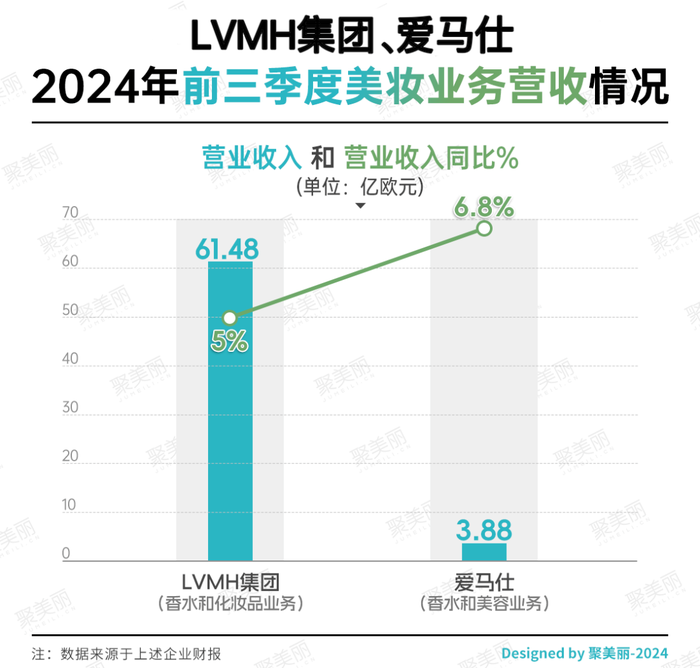 中国高奢市场，熄火了？