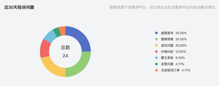 活力集团冲刺港交所IPO，创始人王江曾投中美团、UC