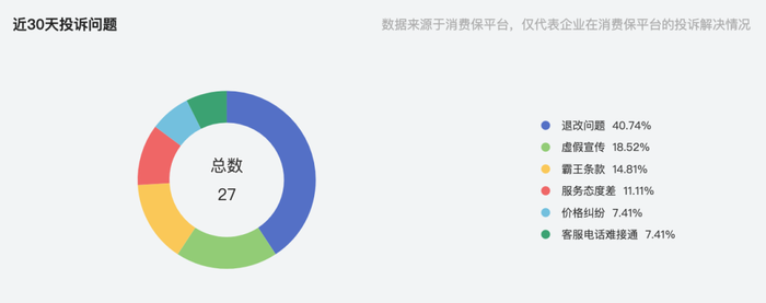 活力集团冲刺港交所IPO，创始人王江曾投中美团、UC