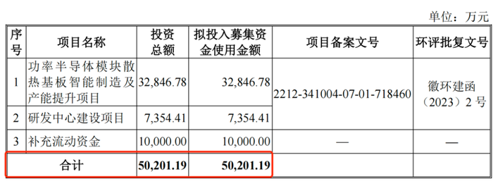 国元证券保荐“出包”，黄山谷捷境外销售或将受挫