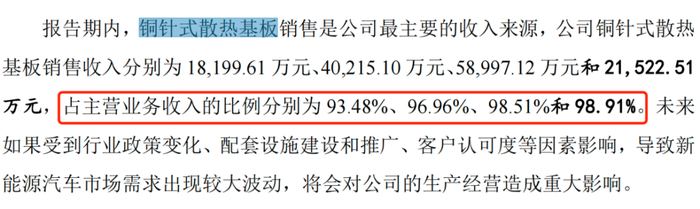 国元证券保荐“出包”，黄山谷捷境外销售或将受挫