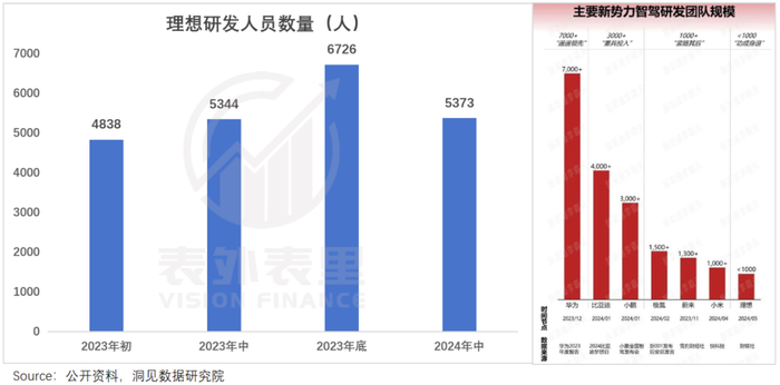 理想的“惊险一跃”